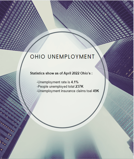 Ohio Metro Employment Blog